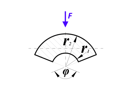 Kreissegment