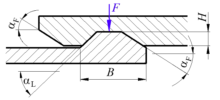 Trapezraste