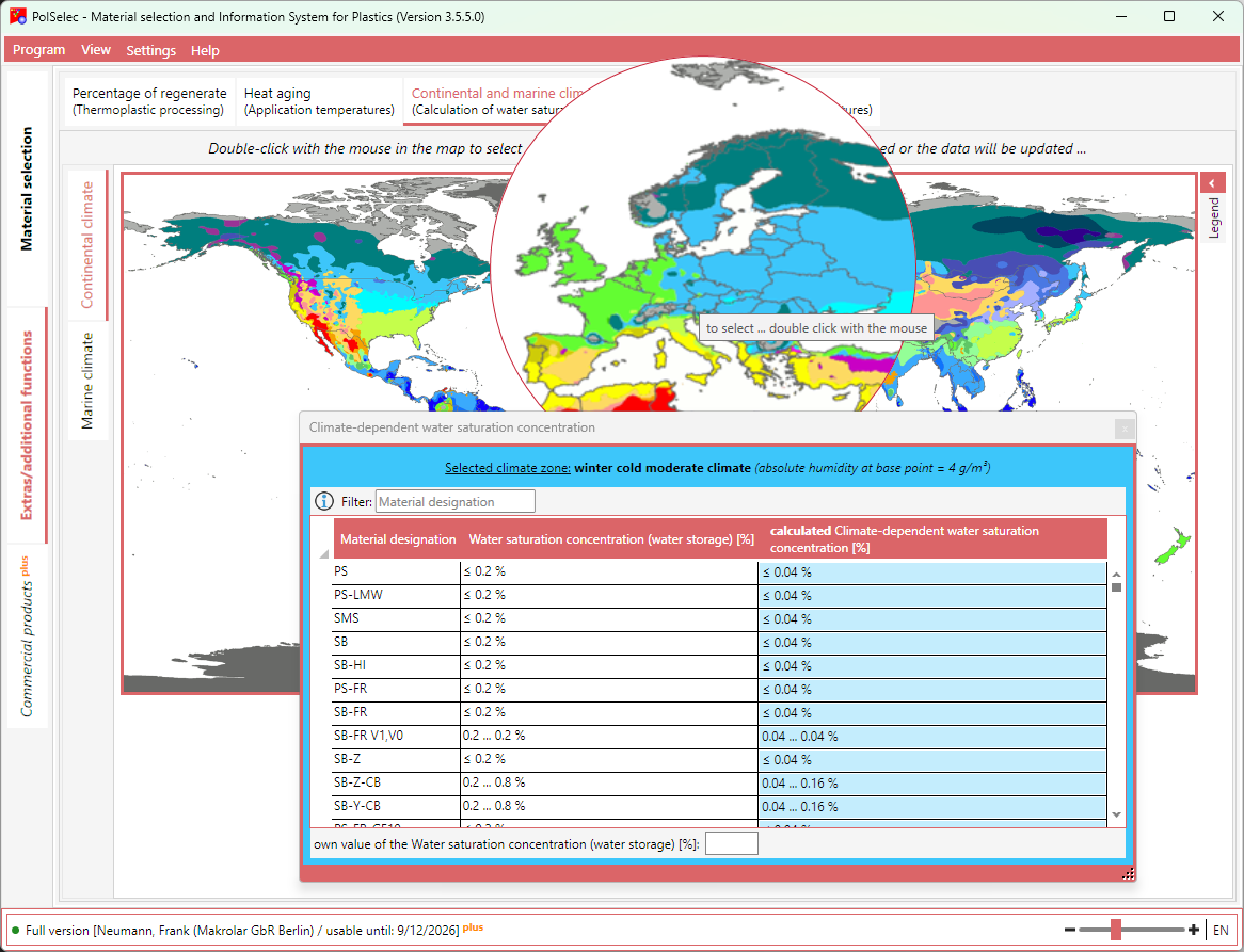 Water Saturation Concentration Main Window