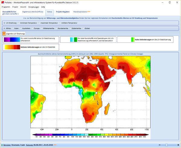 UV-Strahlung (Afrika)