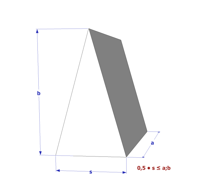 Wedge