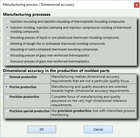 Manufacturing process, dimensional accuracy