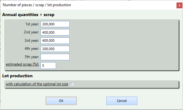 Quantities, scrap, batch production
