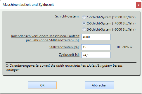 Maschinenlaufzeit, Zykluszeit