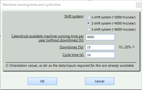Machine running time, cycle time